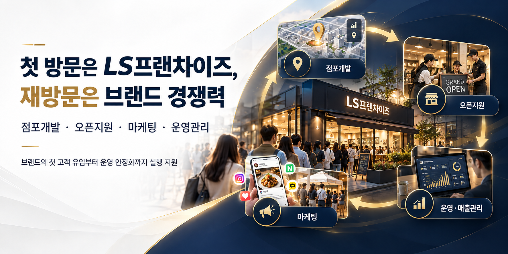 회사실행